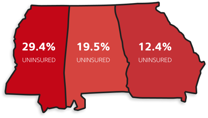 2019 Uninsured Motorist State Graphic: Mississippi 29.4%, Alabama 19.5%, Georgia 12.4%